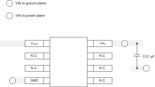 LM35 Layout_SNIS159.gif