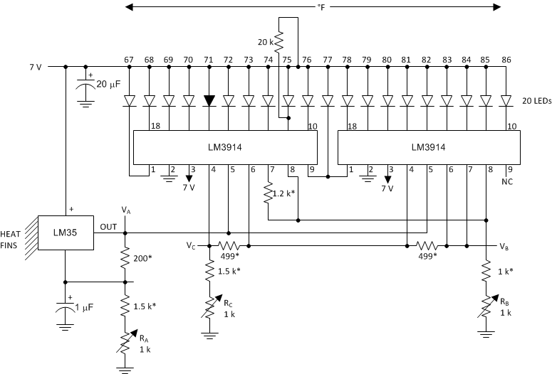 LM35 ta_bar_graph_snis159.gif