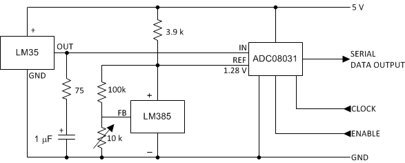 LM35 ta_temp_DC_snis159.gif