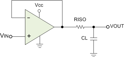 LPV821 Cap-drive-SNOSD36.gif