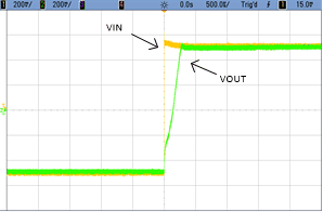 LPV821 template-with-boundry-lines.gif