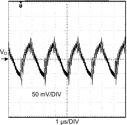 LM5022 Figure_19.gif