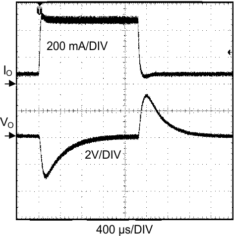 LM5022 Figure_20.gif