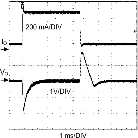 LM5022 Figure_21.gif