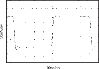 OPA350 OPA2350 OPA4350 sbos099_typchar_23.gif