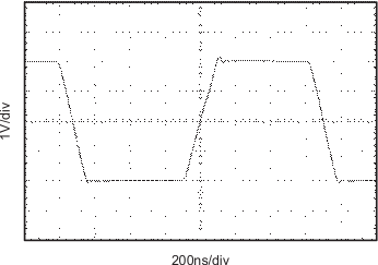 OPA350 OPA2350 OPA4350 sbos099_typchar_24.gif