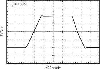 OPA373 OPA374 OPA2373 OPA2374 OPA4374 tc_lg-signal-step_bos279.gif