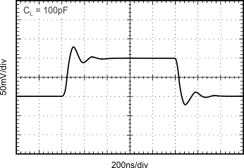 OPA373 OPA374 OPA2373 OPA2374 OPA4374 tc_sm-signal-step_bos279.gif