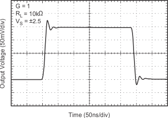 GUID-36CC2957-CDB6-42B2-97B6-156023ECAD38-low.gif