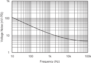 GUID-5D926C3F-2FC5-4241-8887-1FA052322D04-low.gif