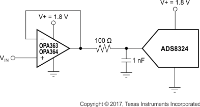 OPA363 OPA2363 OPA364 OPA2364 OPA4364 ai_opa363_364_drive_bos259.gif