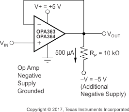 OPA363 OPA2363 OPA364 OPA2364 OPA4364 ai_opa363_364_swing_bos259.gif