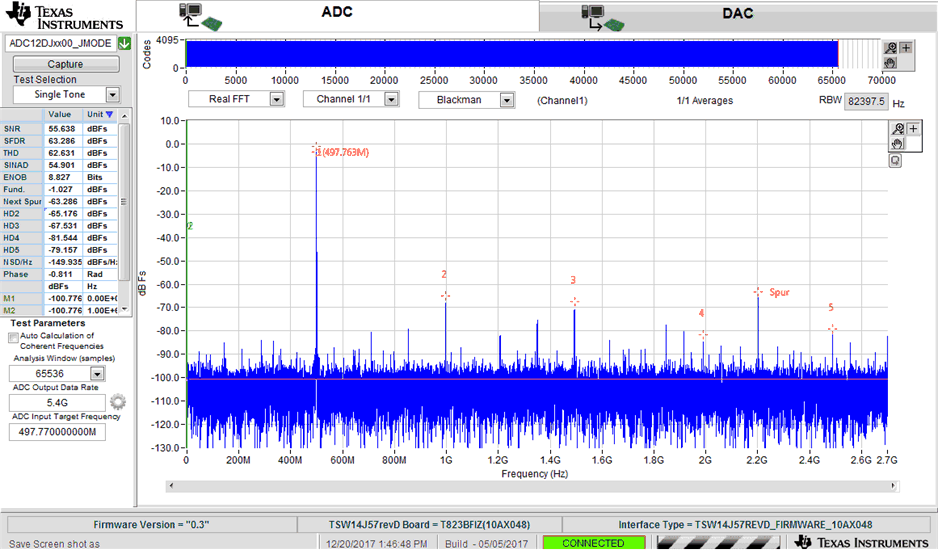 ADC12DJ2700 SLVSEH9-app-curve-jmode0.gif