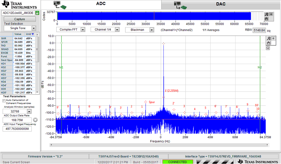 ADC12DJ2700 SLVSEH9-app-curve-jmode16.gif