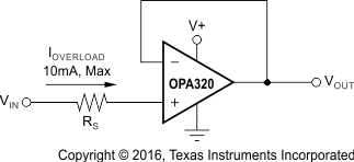 OPA320 OPA2320 OPA320S OPA2320S ai_curr_protection_bos513.gif