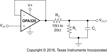 OPA320 OPA2320 OPA320S OPA2320S ai_imprv_cl_drive_bos513.gif