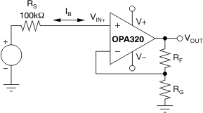 OPA320 OPA2320 OPA320S OPA2320S ai_noise_ibias_bos513.gif