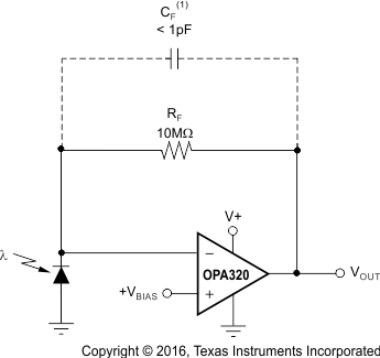 OPA320 OPA2320 OPA320S OPA2320S ai_trans_amp_single_bos513.gif