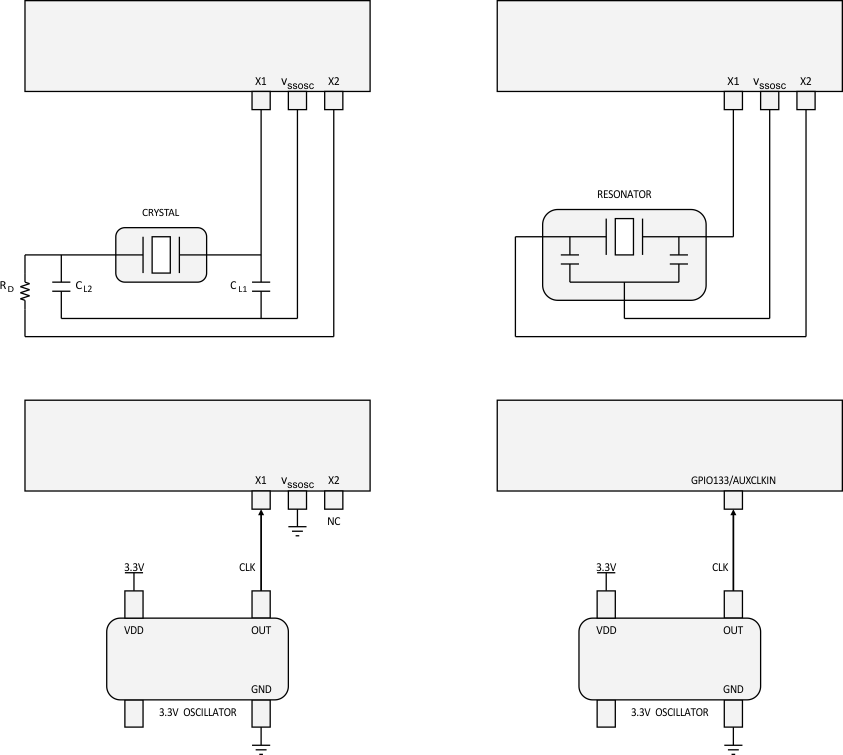 TMS320F28377D-EP connecting_input_clocks_prs880.gif