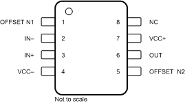 uA741 uA741-PW-Pinout.gif