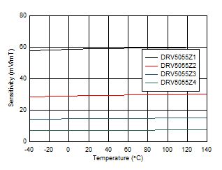 GUID-2617864F-7AEB-4C5E-874A-9ED880ECA7AC-low.gif