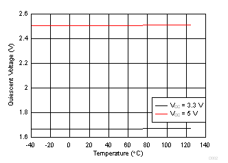 GUID-7DB75FAE-8DD3-41A6-95C3-AA369D982CA7-low.gif