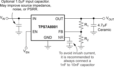 TPS7A80 pg1_fbd_bvs135.gif