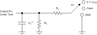 SN74AUC1G126 sces383_load_circuit.gif