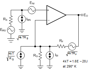 OPA2810 apps_op_amp_noise_analysis_model.gif