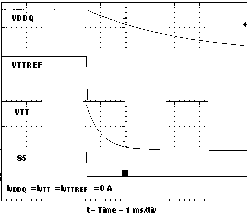 TPS51116 sswotrack_lus609.gif