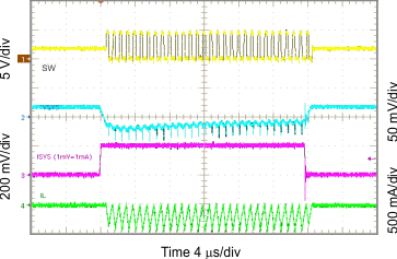 bq25120A G023_slusbz9.gif