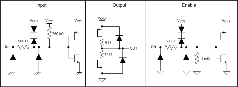 ISO721 ISO721M ISO722 ISO722M Equivalent Input and Output Schematic Diagrams