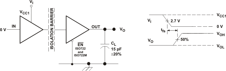 ISO721 ISO721M ISO722 ISO722M Failsafe
                    Delay Time Test Circuit and Voltage Waveforms