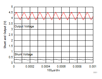 INA270 INA271 D020_SBOS381.gif