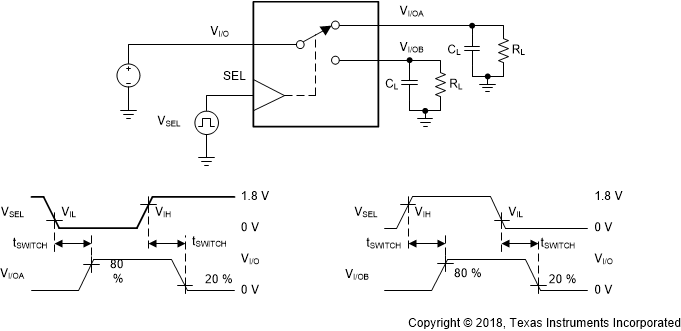 TS5MP646 scds371-t-switch-timing.gif