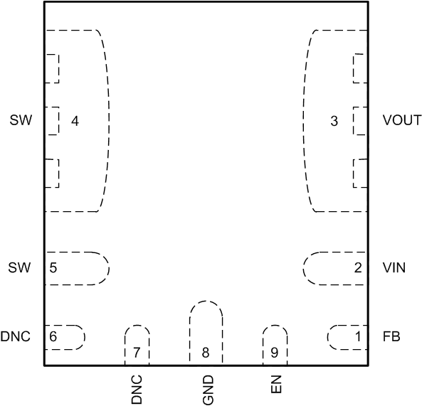 TPSM84209 TPSM84209Pinout.gif