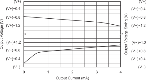 GUID-02F5E9B6-A259-4FC7-B4AF-8E6E3B7710E3-low.gif