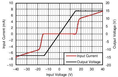 GUID-20220214-SS0I-NLHX-80K0-NFJBHS2MNT3H-low.png