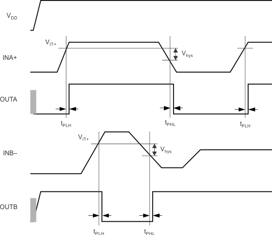 TLV6700 tim1_slvsci7.gif