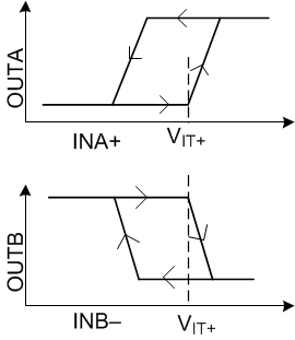 TLV6700 vsense_slvsci7.gif