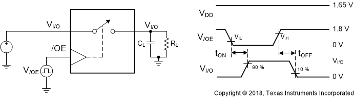 TS5MP645 scds371-t-on-and-t-off-timing-for-oe.gif