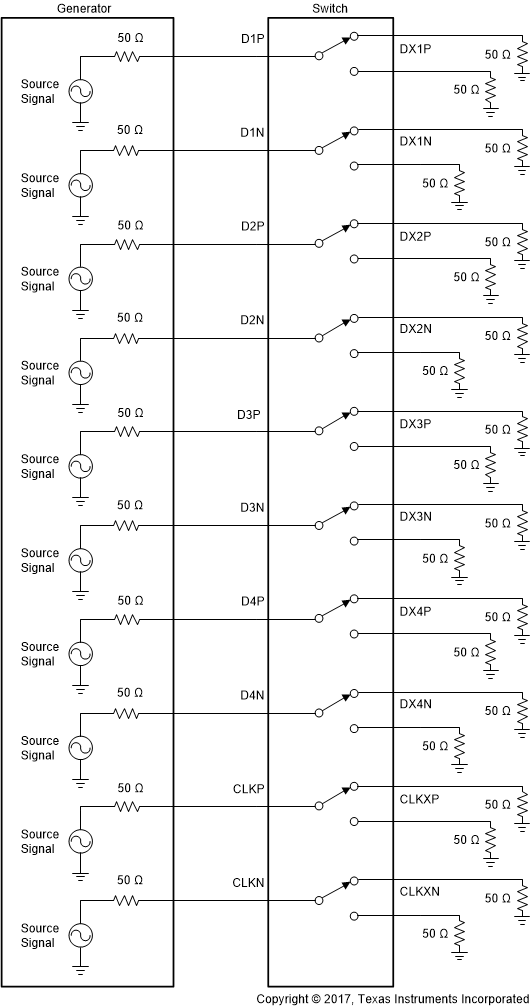 TS5MP645 scds371-t-pd-t-sk-intra-and-t-sk-inter-setup.gif