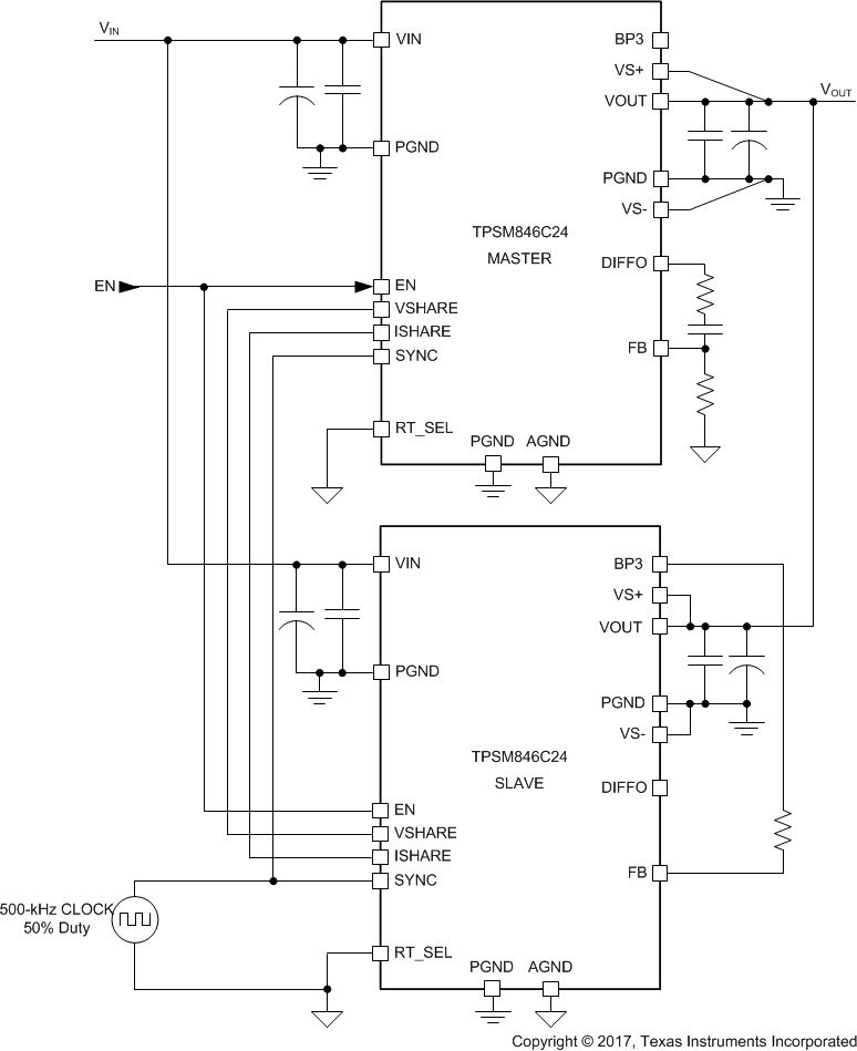 TPSM846C24 ASegerParallel1.gif