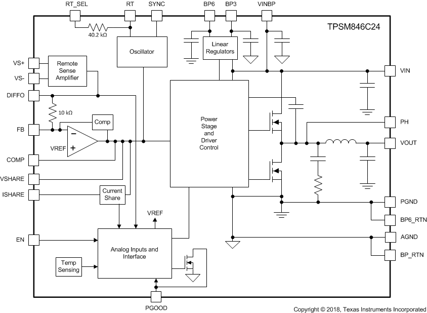 TPSM846C24 AnalogSegerBlock2.gif