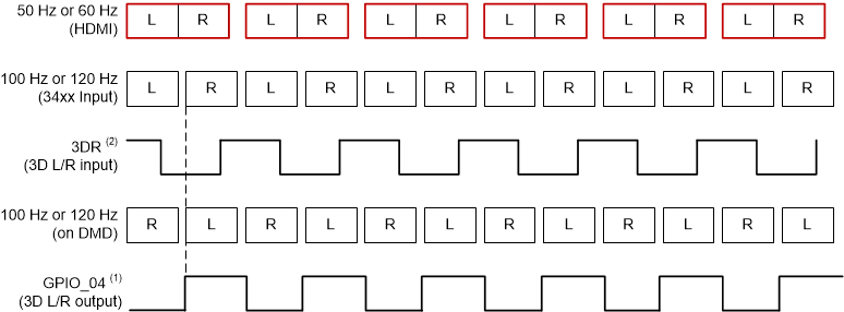 GUID-2E69A5CC-D041-46AF-93D5-9B2D1635E3F0-low.gif