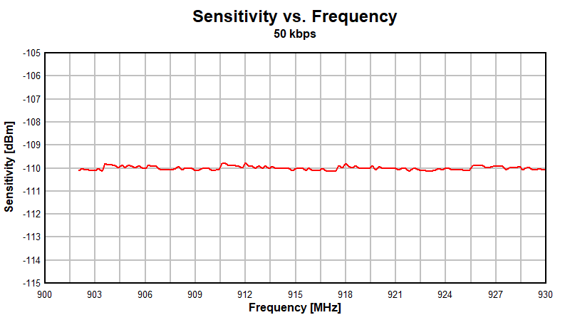 GUID-46EB9F1B-FAD1-4464-9EB8-05398F907181-low.gif