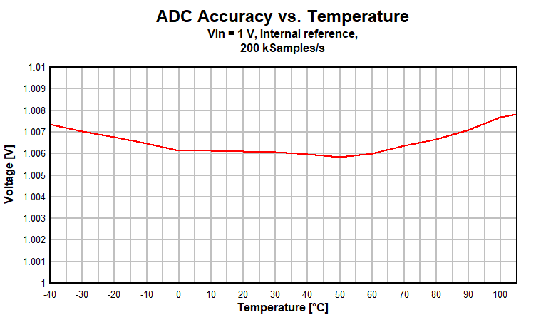 GUID-6DE4CA02-C25A-40B1-AAF0-9846ABCC4249-low.gif