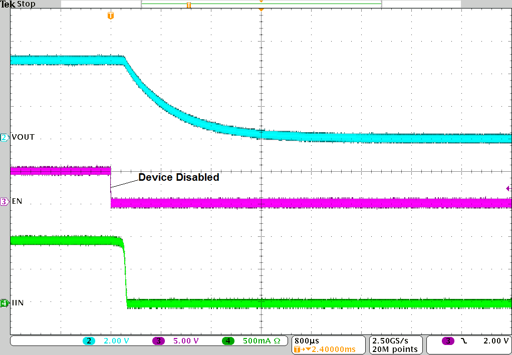 TPS25221 slvsdt3_turn_off_delay.png