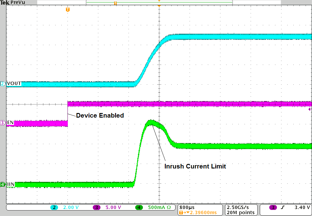 TPS25221 slvsdt3_turn_on_delay.png