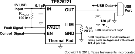 TPS25221 usb_swt_slvsdt3.gif